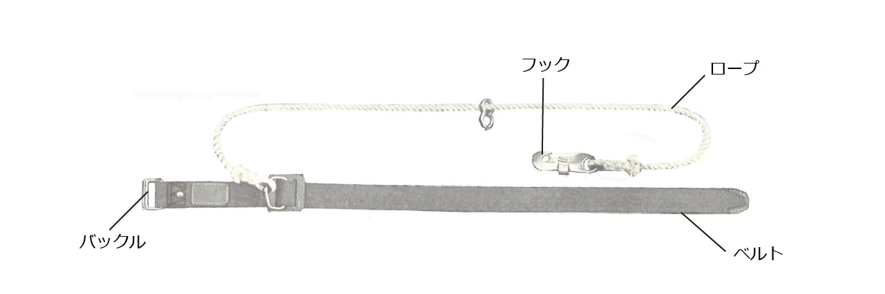 昭和35年頃の「建設用安全帯」