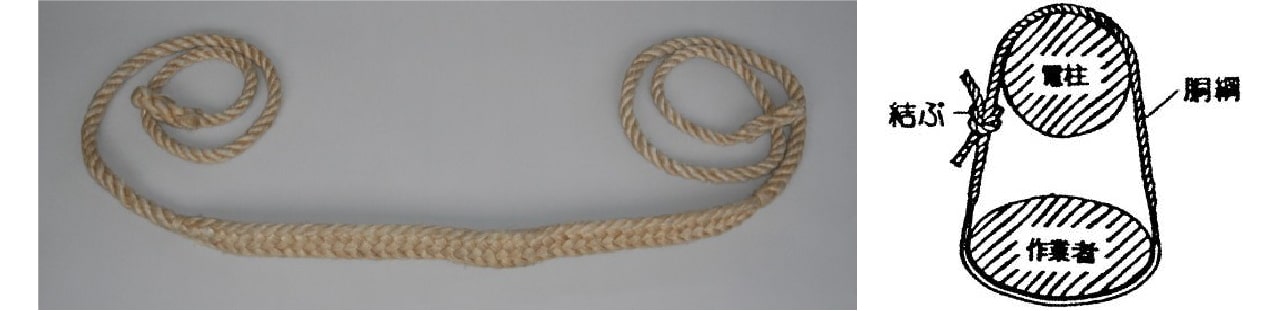 胴綱と使用方法