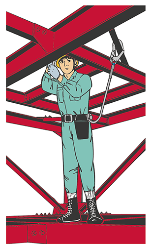 図-2&nbsp;胴ベルト型