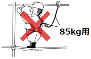（100kg用が適切な者）