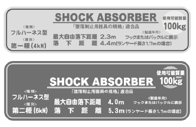 フルハーネス型