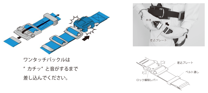 フルハーネス型