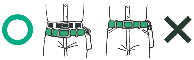 フルハーネス型