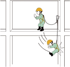 フルハーネス型